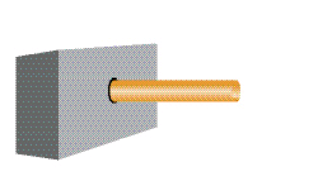 LASER light sources have a tight output pattern